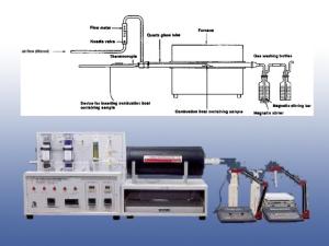 Quality SL-7602L Flammability Testing Equipment , Halogen Release Measurement Device wholesale