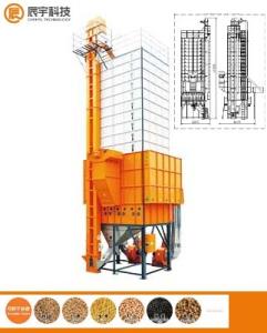 Quality Circulating Crop Drying Equipment 30 Tons/Batch Indirect Heating wholesale