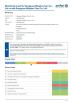Dongguan City Ming Bao Toys Co., Ltd Certifications