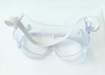 Impact Resistant Eye Protection Goggles With Vent Hole