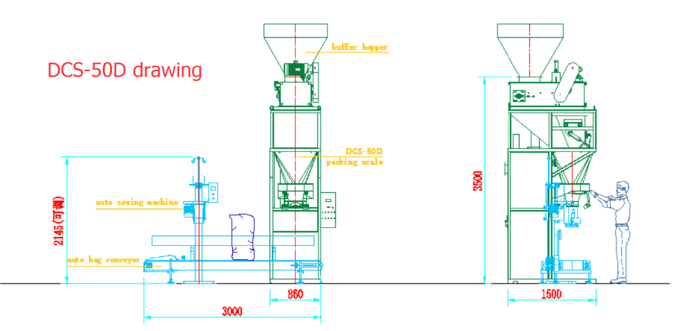 1000kg Belt Type Sandbag Filling And Sealing Machine
