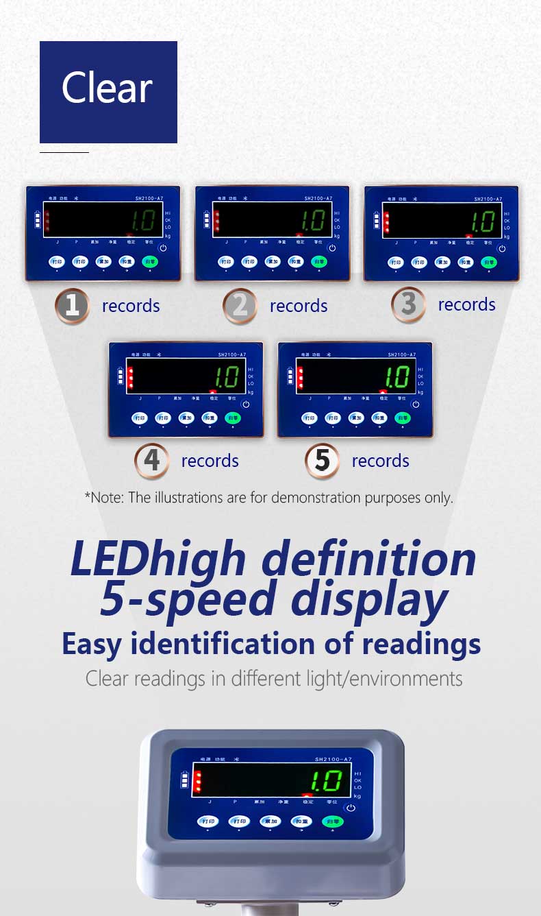 OEM Supported Sohe A7-300KG LED Display Bluetooth Industrial Weighing Scale Platforms