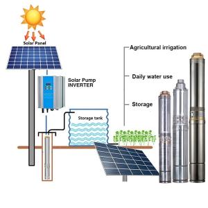 Quality 12v Agriculture Water Pump Solar Power Submersible Water Pump wholesale