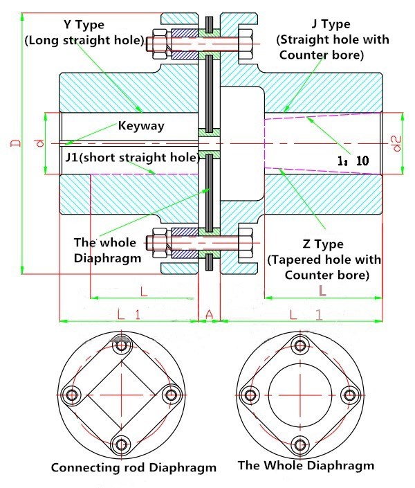 Plate Diaphragm Shaft Flexible Coupling JM Series 45# Steel