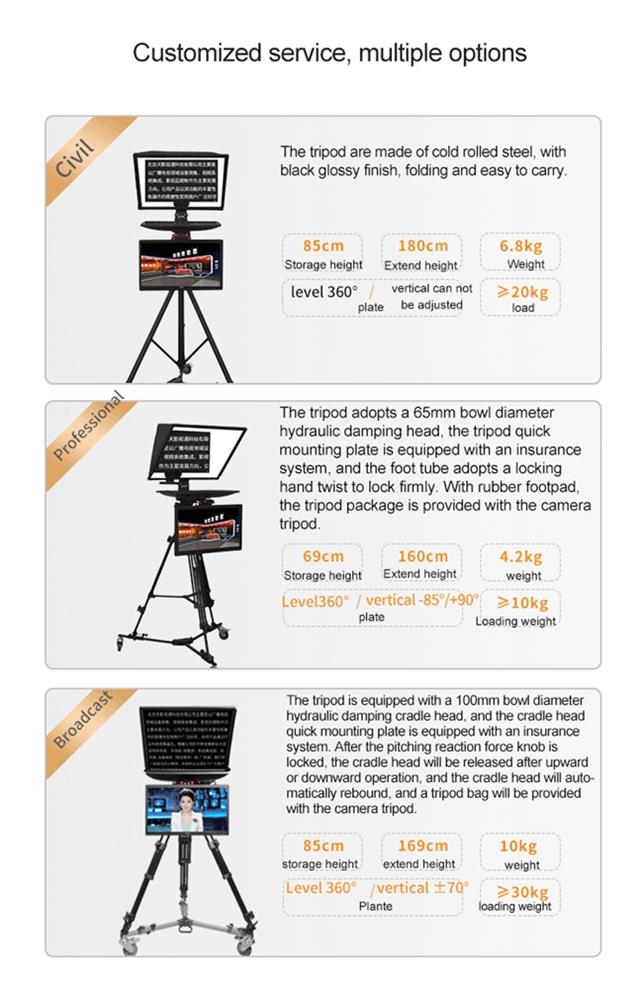 TS-T110/22D Dual Screen Teleprompter with Studio Software and On-Camera Caster Tripod