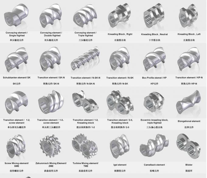 Model 110 Corrosion Resistance Extrusion Machine Parts Screw Elements Segments 2
