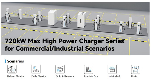 Wall Mounted Electric Car Charging Pile IP65 380Vac Pile Charging