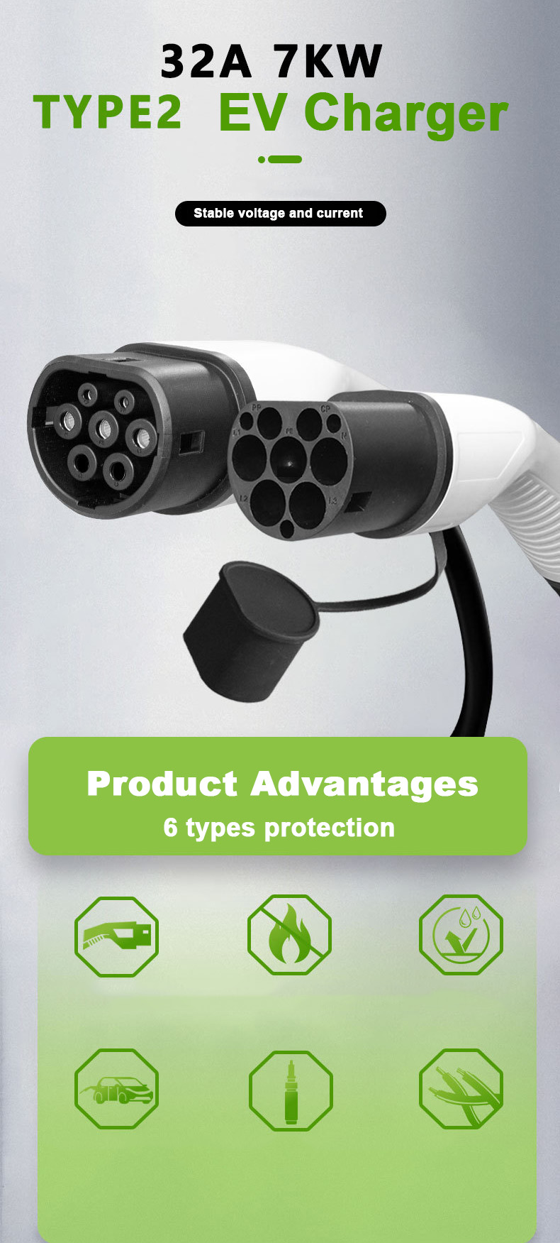 3.5KW/7KW/11KW/22KW Type2 To Type2 Extension Charging Cable With Prophylactic And Leakage Protection