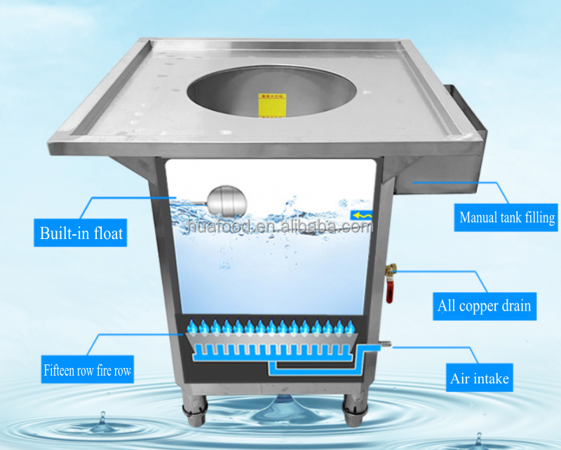 Factory Supplying Hotels Food Restaurant Quality Rice Roll Steamer Household Rice Noodle Vermicelli Machine