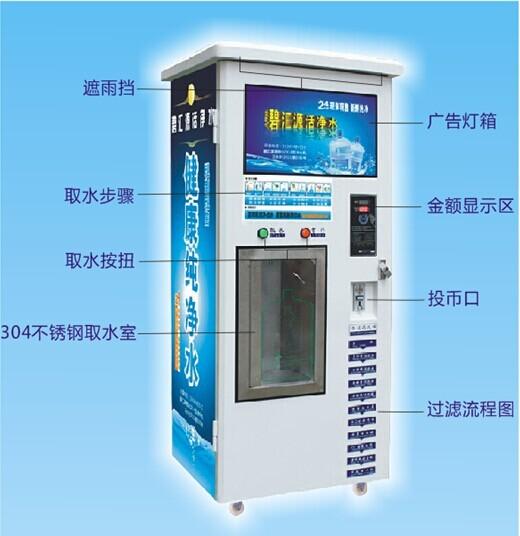 Cheap Water Vending Machine(card Or Coins) for sale