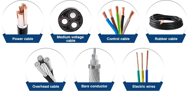 Flame Retardant Cross-Linked XLPE Insulation Power Cable with PVC Jacket in Demand
