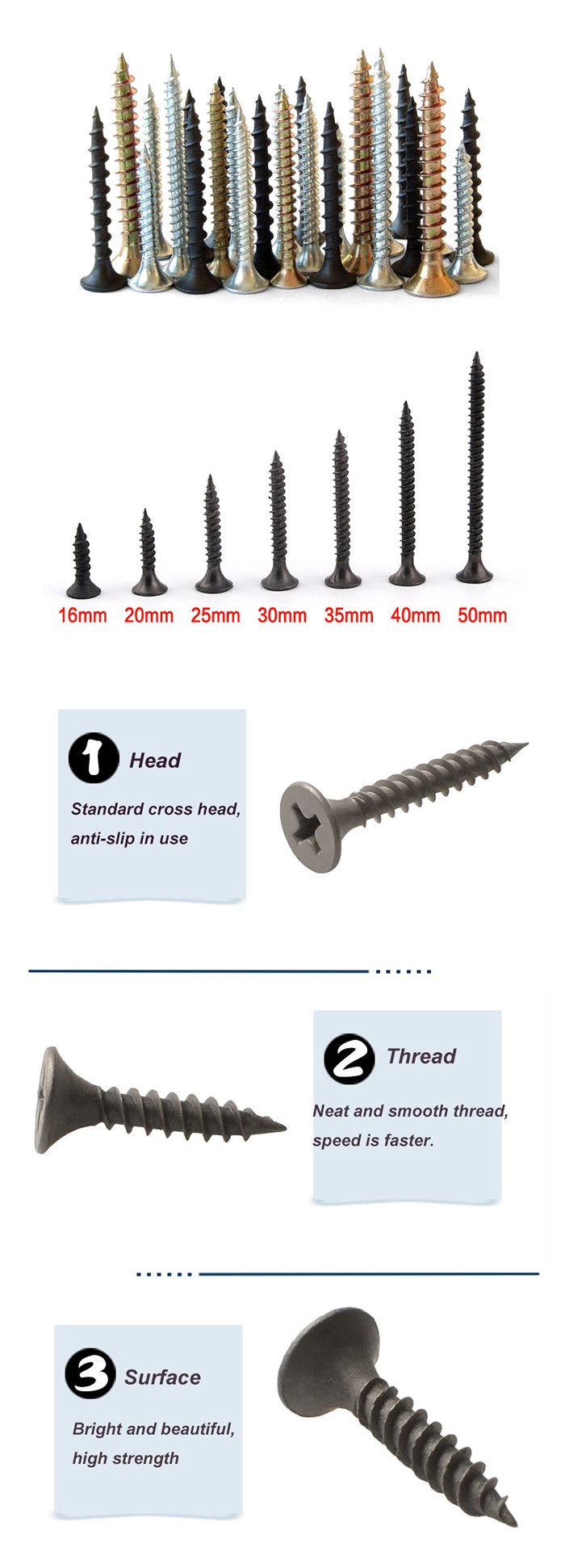 M2 M3 M4 Galvanizado Zinc Clear Drywall Tapping Screw