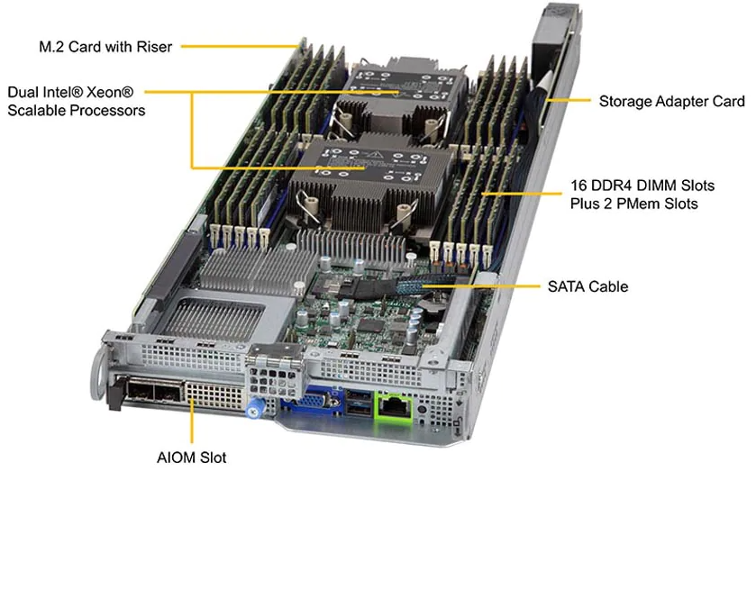 2U Rackmount Server Supermicro BigTwin SuperServer SYS-220BT-HNTR Stock Availability
