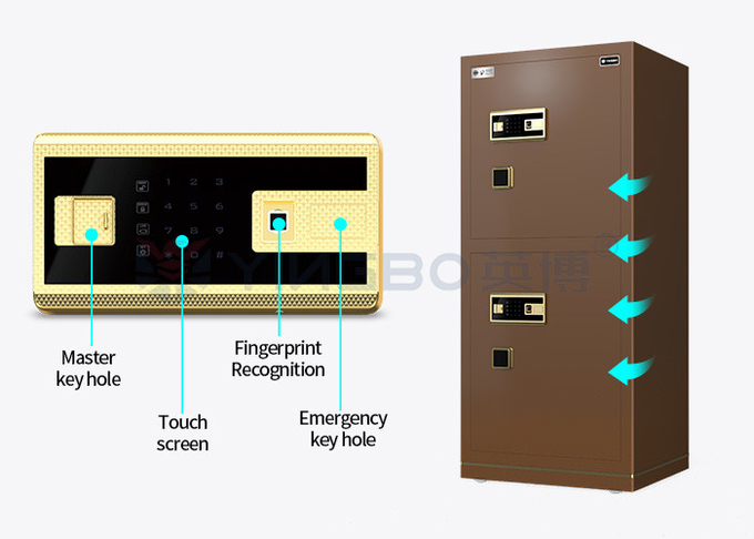 120kg Patented Bolts Dual Alarm Biometric Safe Box Fingerprint Lock YB/N7-150D Coffee