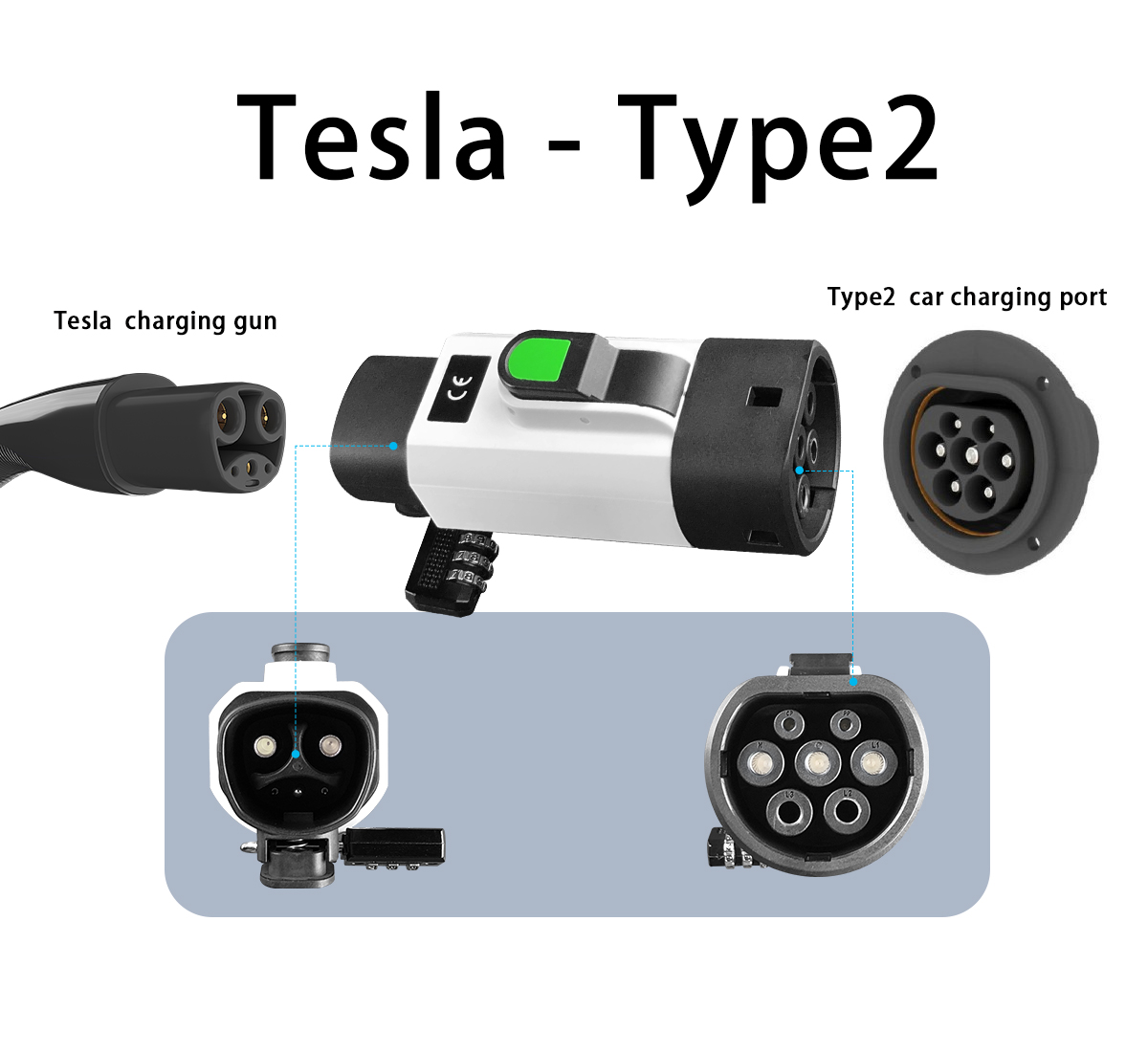 Rated voltage 220V Black NACS Condition 7KW 32A Tesla EV Charging Adapter for Type2 Inlet Electric Vehicles tesla