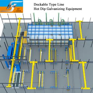 Quality Dockable Type Production Line Manufacture Hot Dip Galvanizing Equipment Line Turnkey Project Furnace Zinc Kettle wholesale