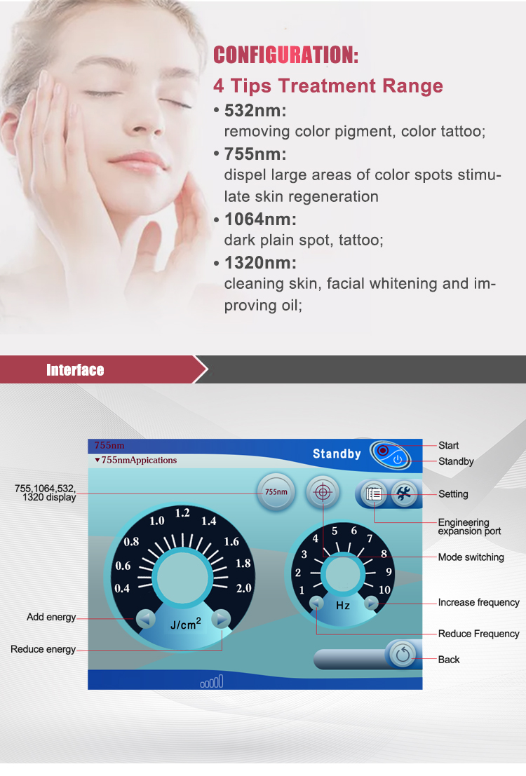 DPL q switched nd yag laser picosecond tattoo removal pico skin whitening machine picosecond laser opt machine