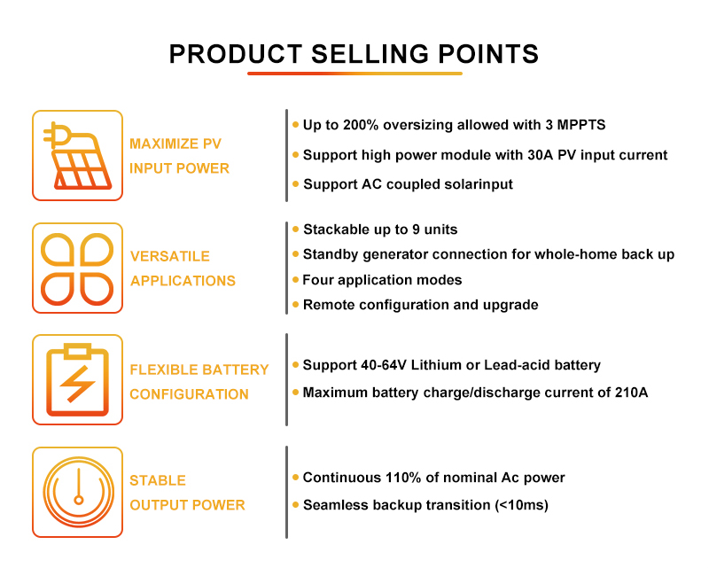 Low Voltage IP66 Single Phase 48V 8kw 10kw Solar Hybrid Inverter MPPT on Off Grid Solar Inverter 10kw 48V Solar Panel Inverter