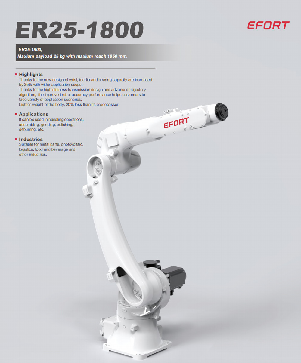 General Industrial Robots In Handling Operations Assembling Grinding Polishing Deburring For Photovoltaic ER25-1800