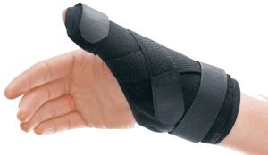 Quality Universal Orthopedic Wrist Brace With Wrist Strap Polyester Velvet Coating wholesale