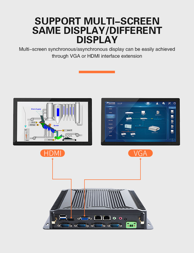 Dual Network Dual String Fanless Industrial PC Embedded Computer Host