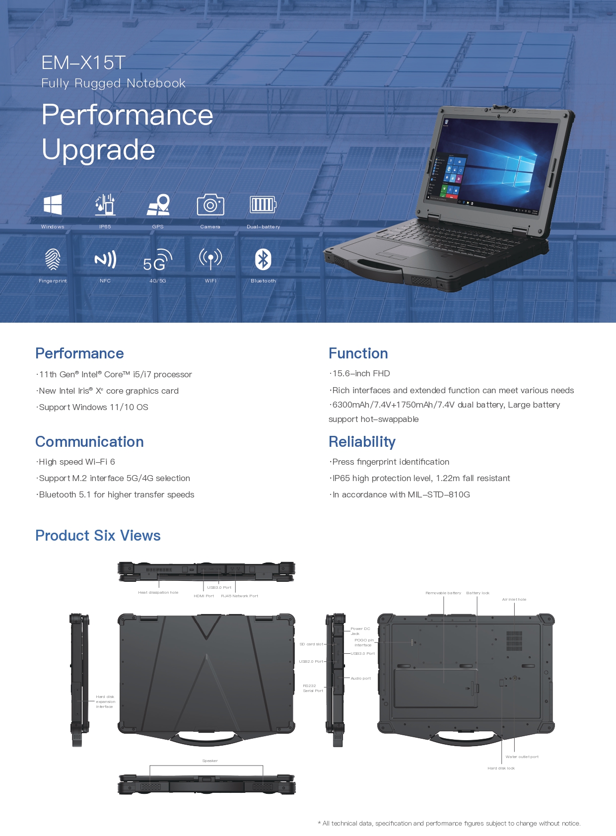15.6" Durable Rugged Laptop with I5/I7 Quad Core Processor and 5G Fingerprint Technology