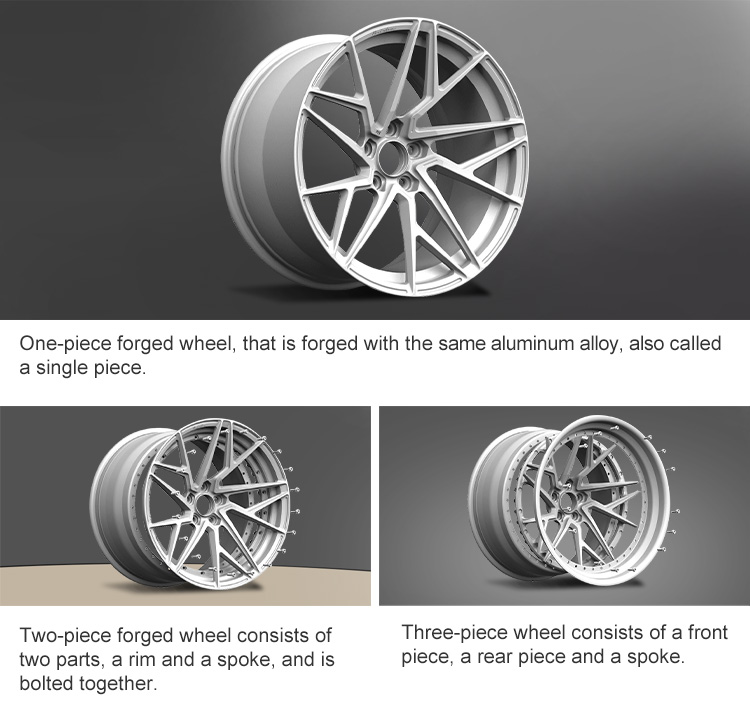 18-22 inch custom 2 piece forged deep lip concave wheels rim for luxury car