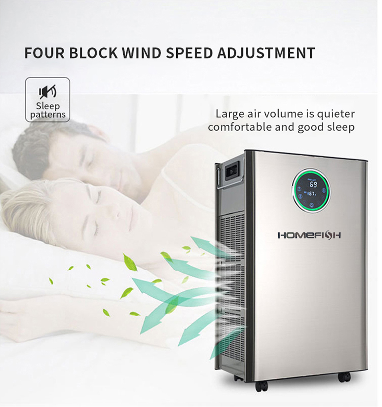 HOMEFISH Plasma Sterilizer Commercial Air Purifier UV Sterilization HEPA 13 Filter