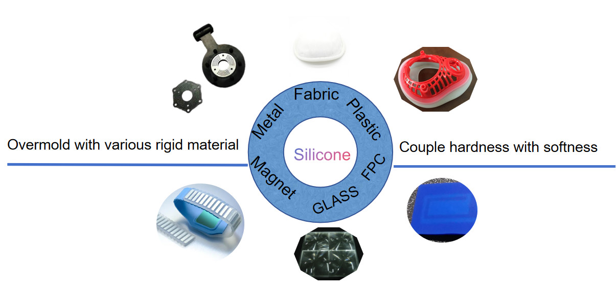 Nonstandard Moulding Silicone O Ring Sealing Customize Silicone Rubber Gasket