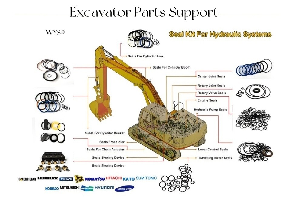 WYS Caterpillar CAT Part Number DO2M06Y23 Original Parts Excavator Repair Parts&Components Original Quality