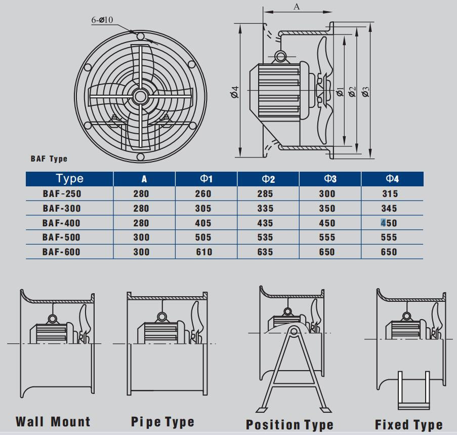 bathroom ceiling explosion proof exhaust fan variable speed industrial high temperature