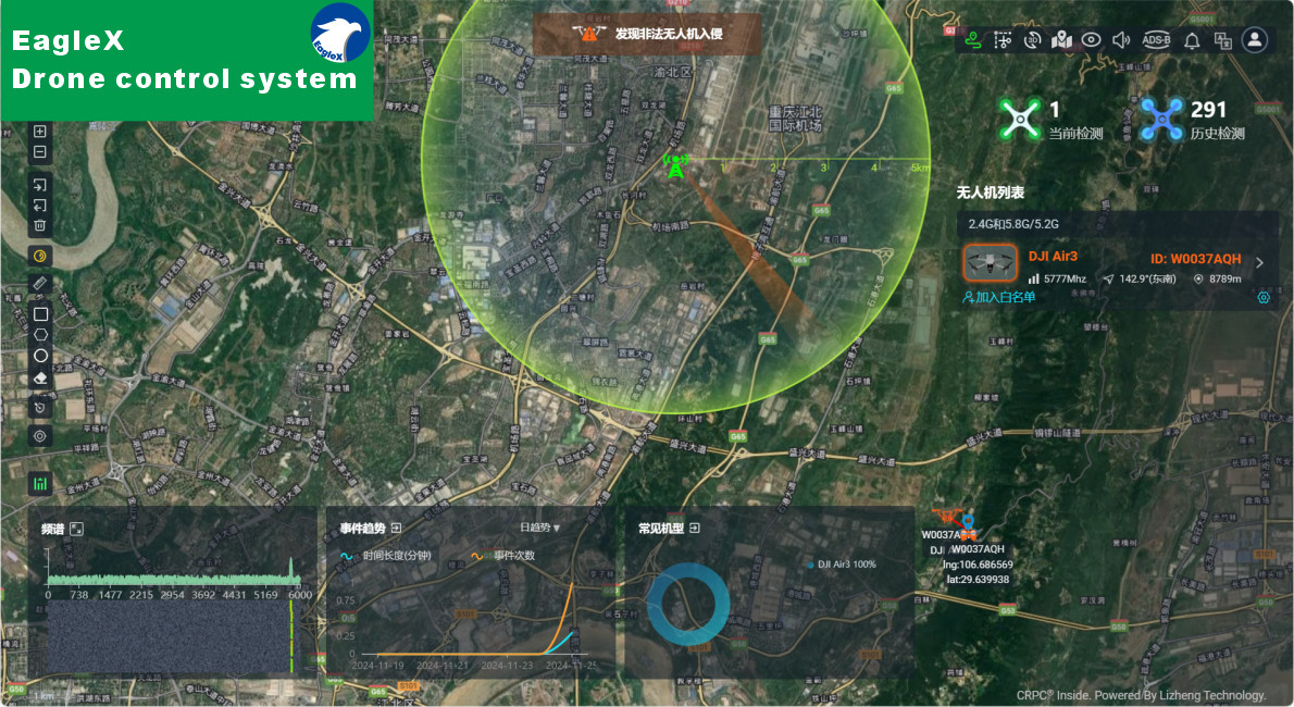 8-10KM FPV UAV Drone Detection Range Handheld Drone Detector With Real-Time Pilot Positioning