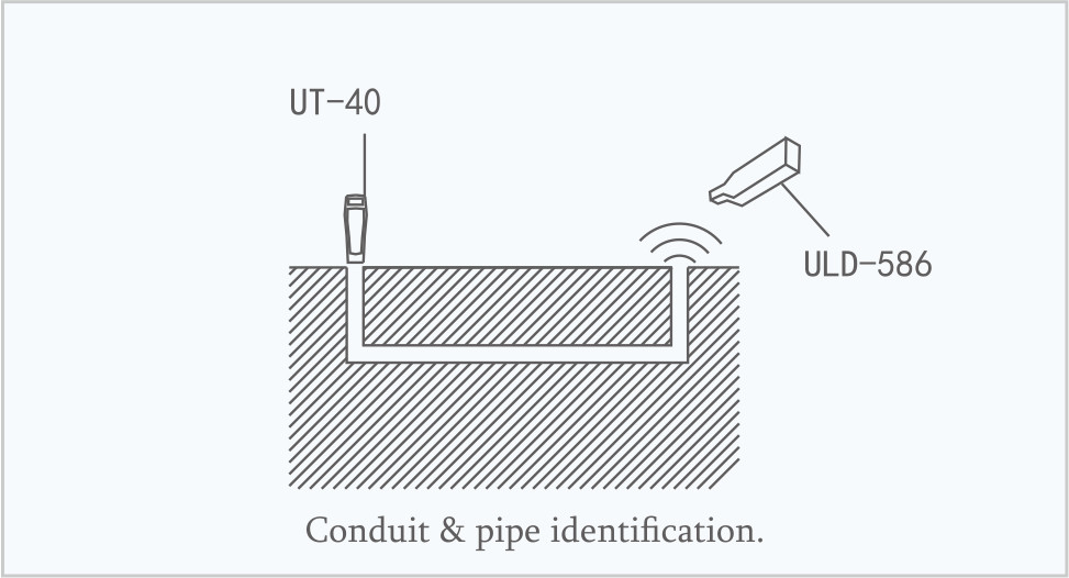 Handheld Ultrasonic Leakage Detector Ultrasonic Transmitter Non Destructive Testing Equipment