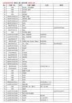 Installation Bolt-on LQ15V00007F2 Excavator Travel Drive Catalog Varies