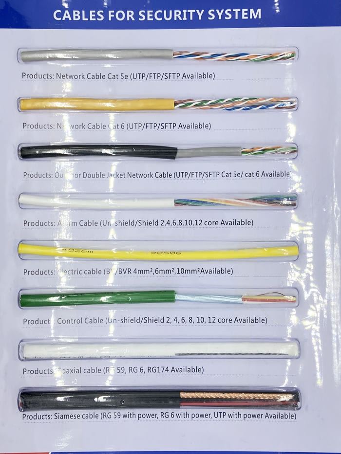 2x2x0.8 Copper Can Bus 80V Data Communication Cable for electric and electronics Control