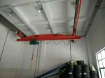 China's high-quality and low-cost explosion-proof hanging electric single beam