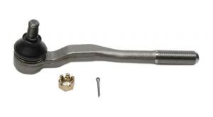 Quality TIE ROD END 45047-39215 CET-104 SE-3561L ES3548 wholesale