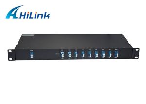 Quality Optical Fiber 16 Channels DWDM Mux Low PDL 100G In 19 Rack wholesale