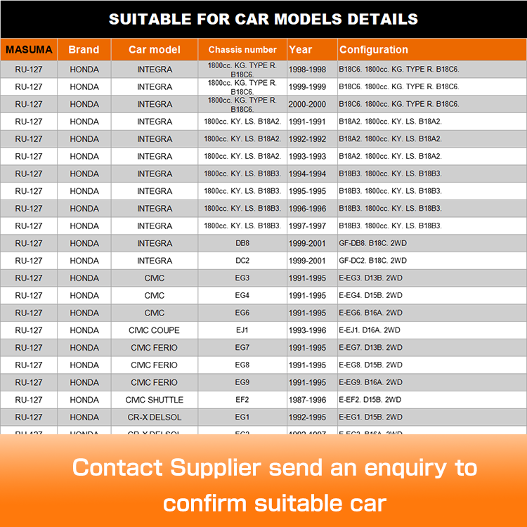 Suspension Bush for Honda Civic LN108L 2L 51810-SH3-003 51810-SH3-004 51810-SH3-000