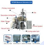 Zhuoheng Industry Motor Core Components Pasta Macaroni Machine for Automatic