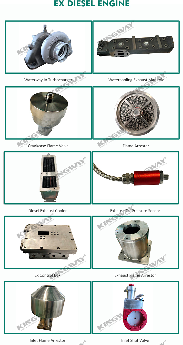 260CFM ATEX , ROHS,BV, CE Certified Zone 2 T3 Explosion proof Diesel Engine Air Compressor with Sullair Air Compressor