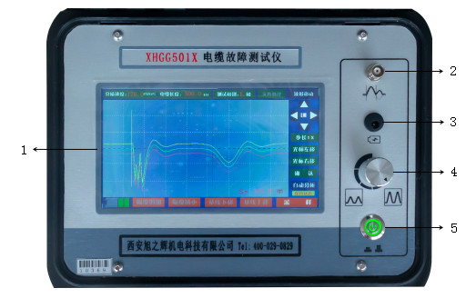 Automatic Test TDR Cable Fault Locator For Low Resistance short circuit open circuit