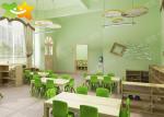 Initiative Kindergarten Classroom Layout Multi - Area Section Pro Naturalness