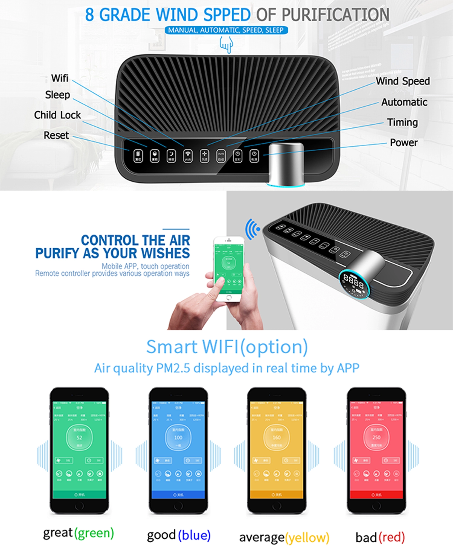 HOMEFISH HEPA UV Air Purifier With Odor Sensor 488m3/H