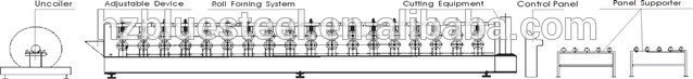 Hydraulic Automatic Cutting Tile Roll Forming Machine / Cut To Length Machine