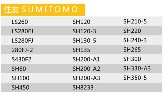 sumitomo hydraulic cylinder excavator spare part