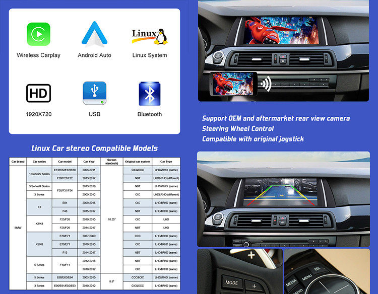 Car Multimedia Player For BMW F10 F11 CIC NBT System Support Dual System Wireless Carplay