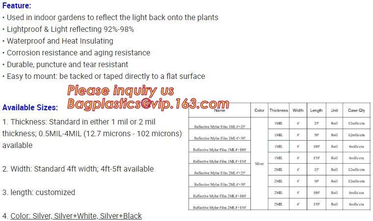 1.5mm HDPE Geomembranes price for dam liner, Add to CompareShare Black plastic sheeting fish farm pond liner HDPE geome