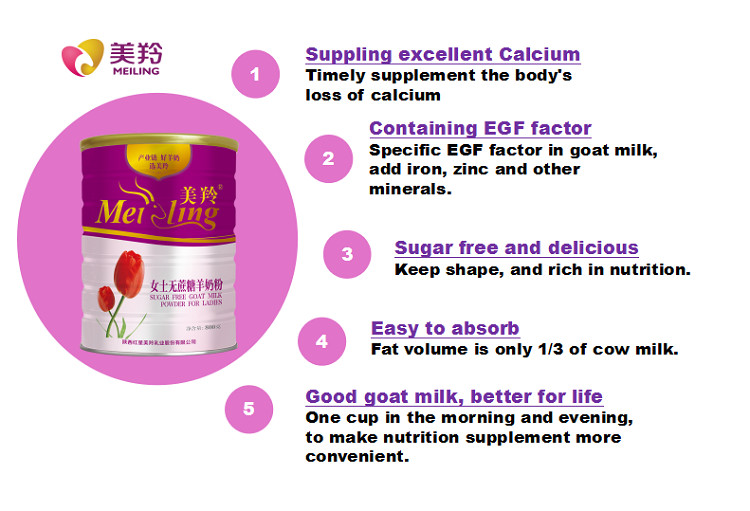 BRC EGF Fat Filled Women Goat Milk Powder Non Sucrose