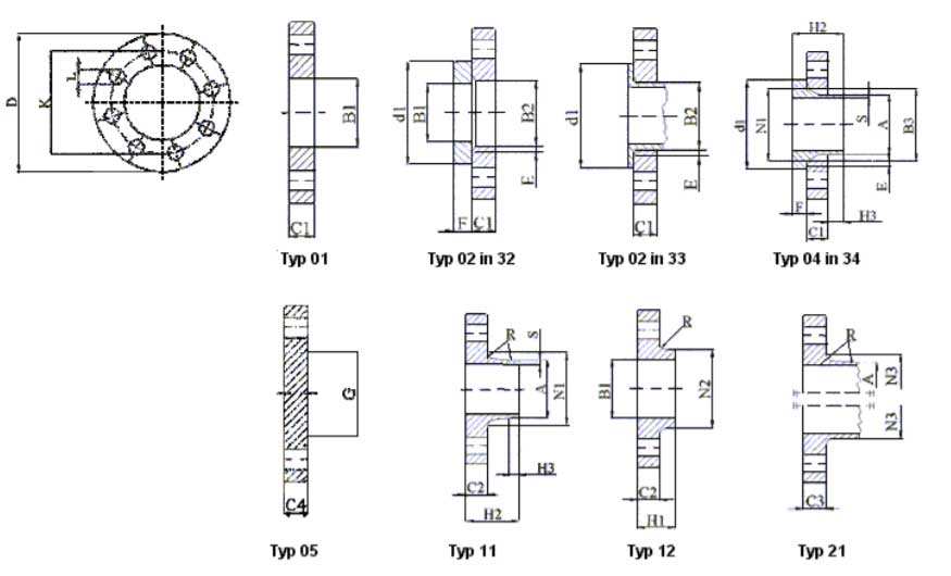 EN 1092-1 PN6 Flange Dimensions